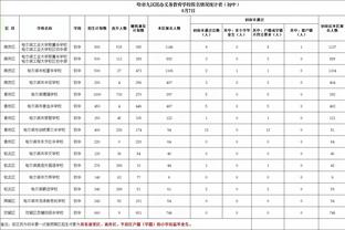 雷竞技新版官网截图2